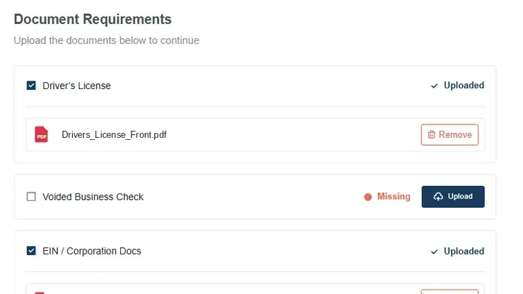 A document requirements screen inside a funding request, listing driver's license and EIN documents as uploaded, voided business check and business bank statements as missing with upload buttons, and a submit button that stays unavailable until the list is complete
