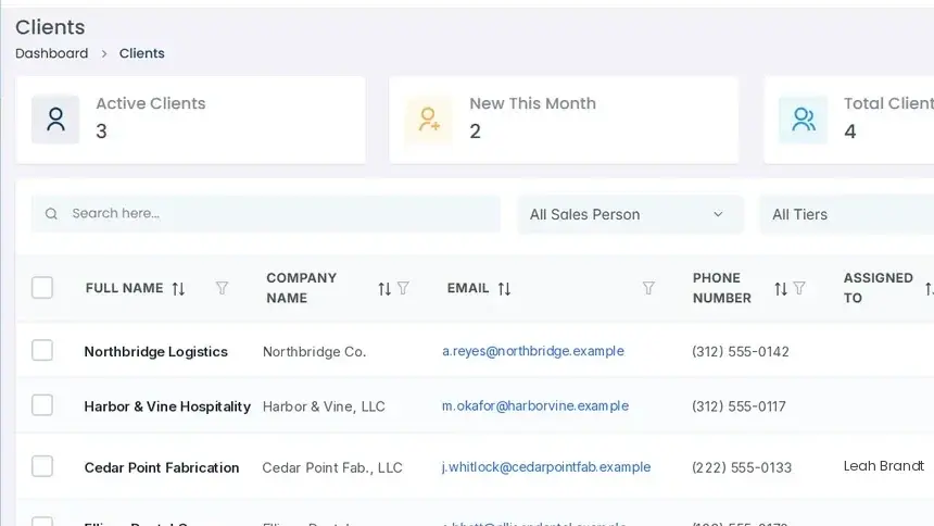 A partner's client list showing each client company, contact email, phone, partner, business credit tier and status