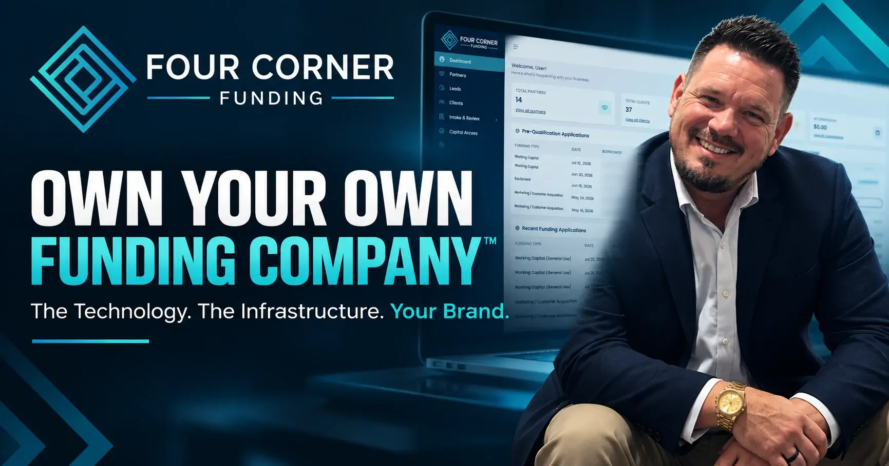 Own your own funding company. Craig Rice with the white-label partner dashboard behind him.