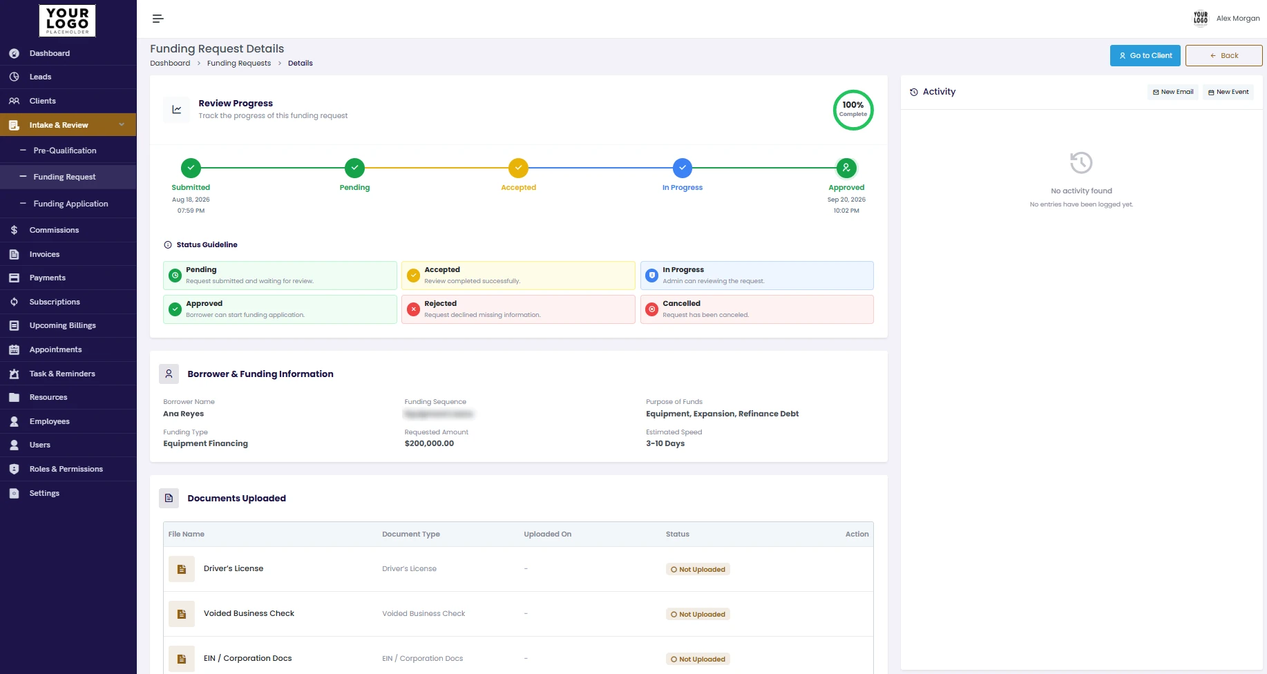 A white-label partner's funding request detail screen showing review progress from submitted to approved, borrower and funding information, and a list of required documents